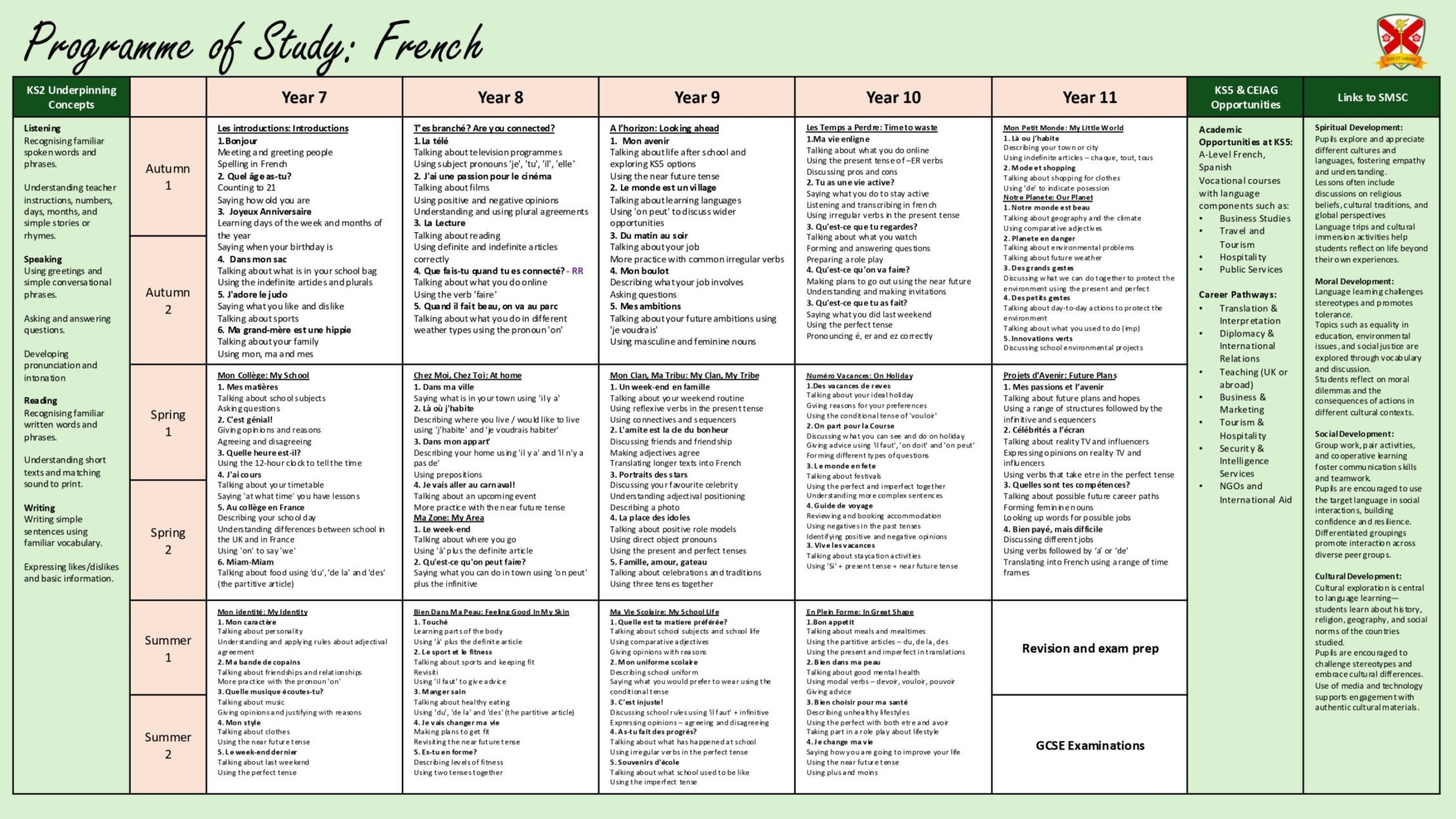 French PoS FOR WEBSTIE Page 0001