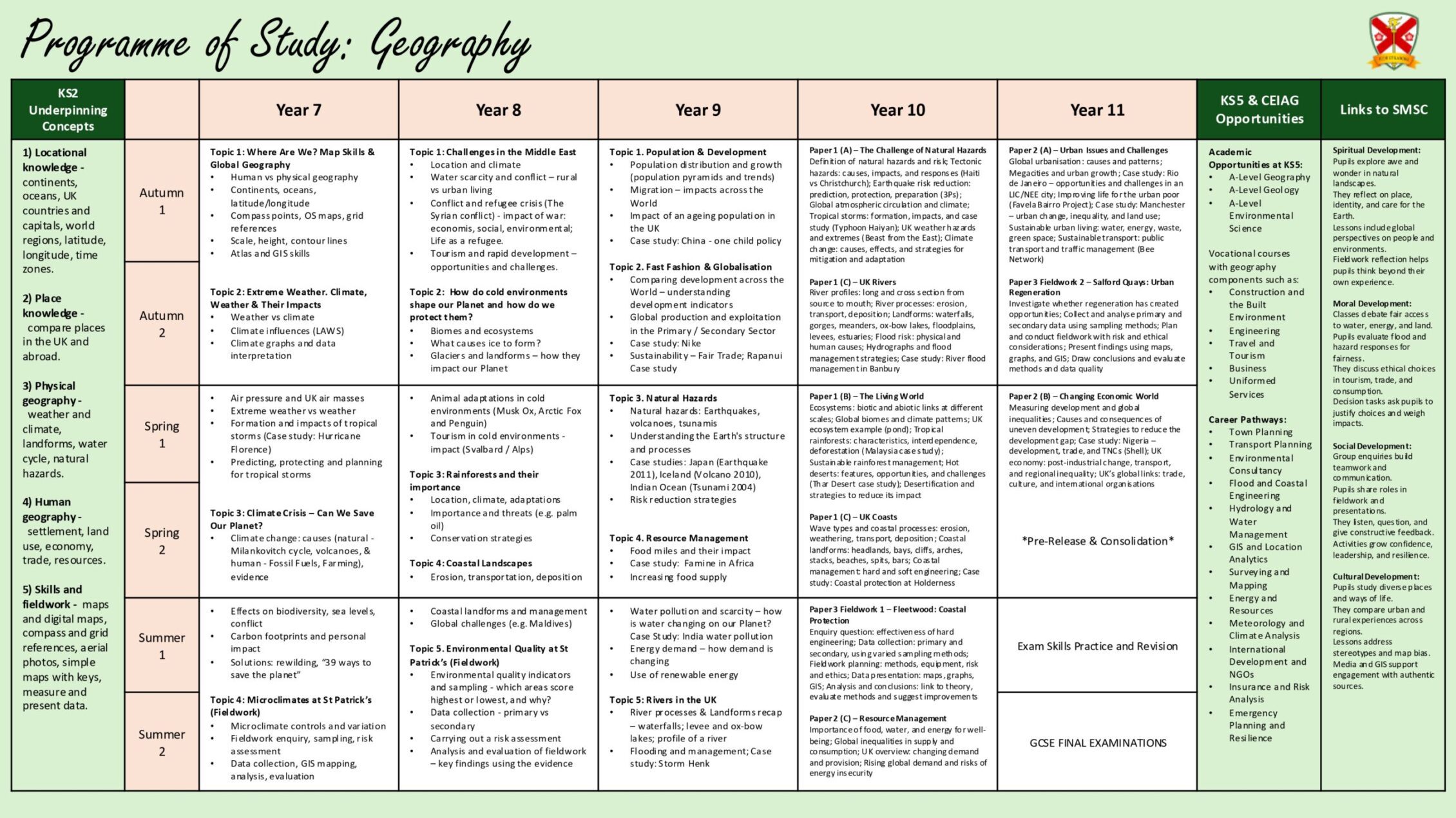 Geography PoS WEBSITE VF Page 0001