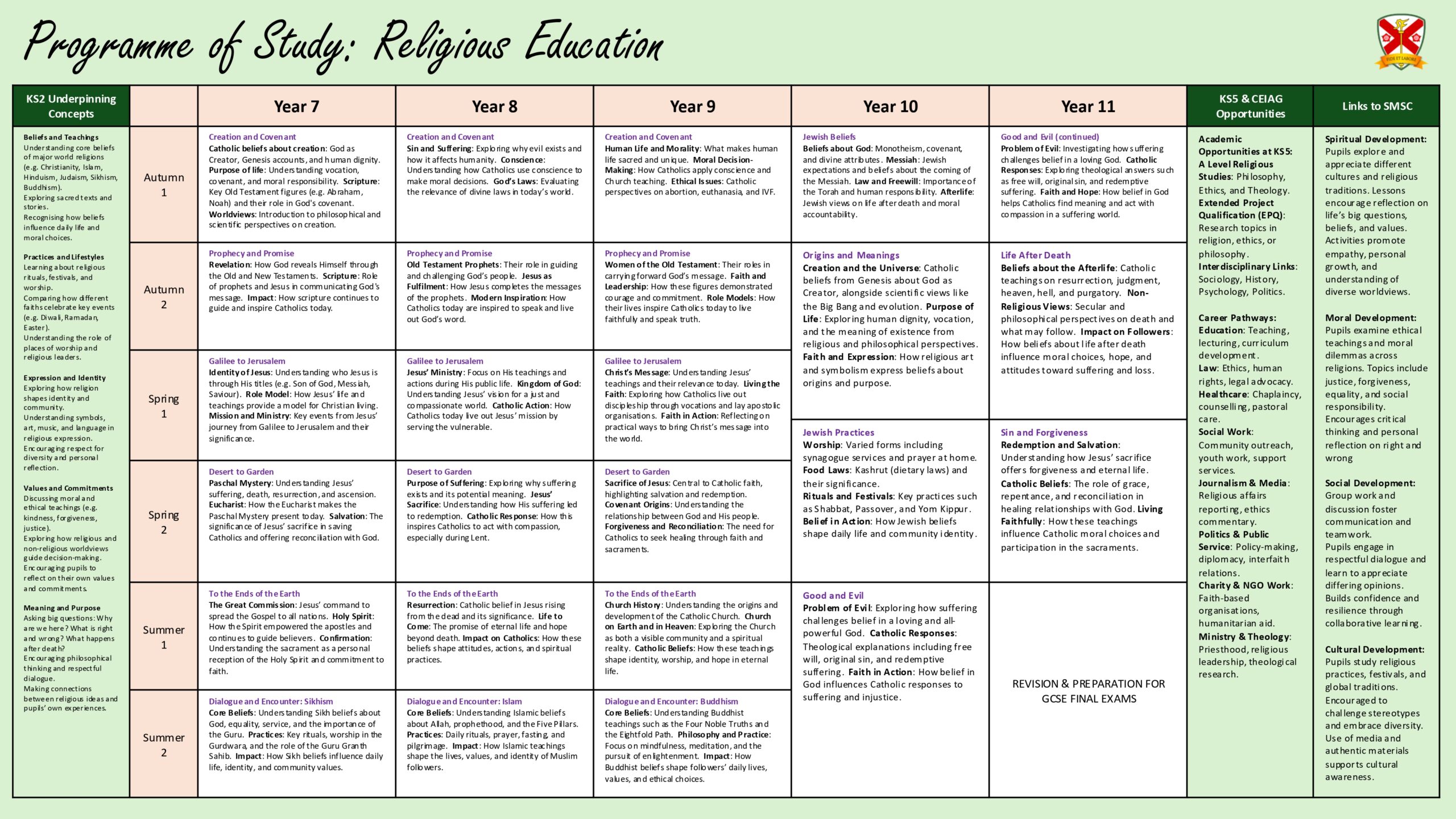 RE PoS FOR WEBSITE Page 0001