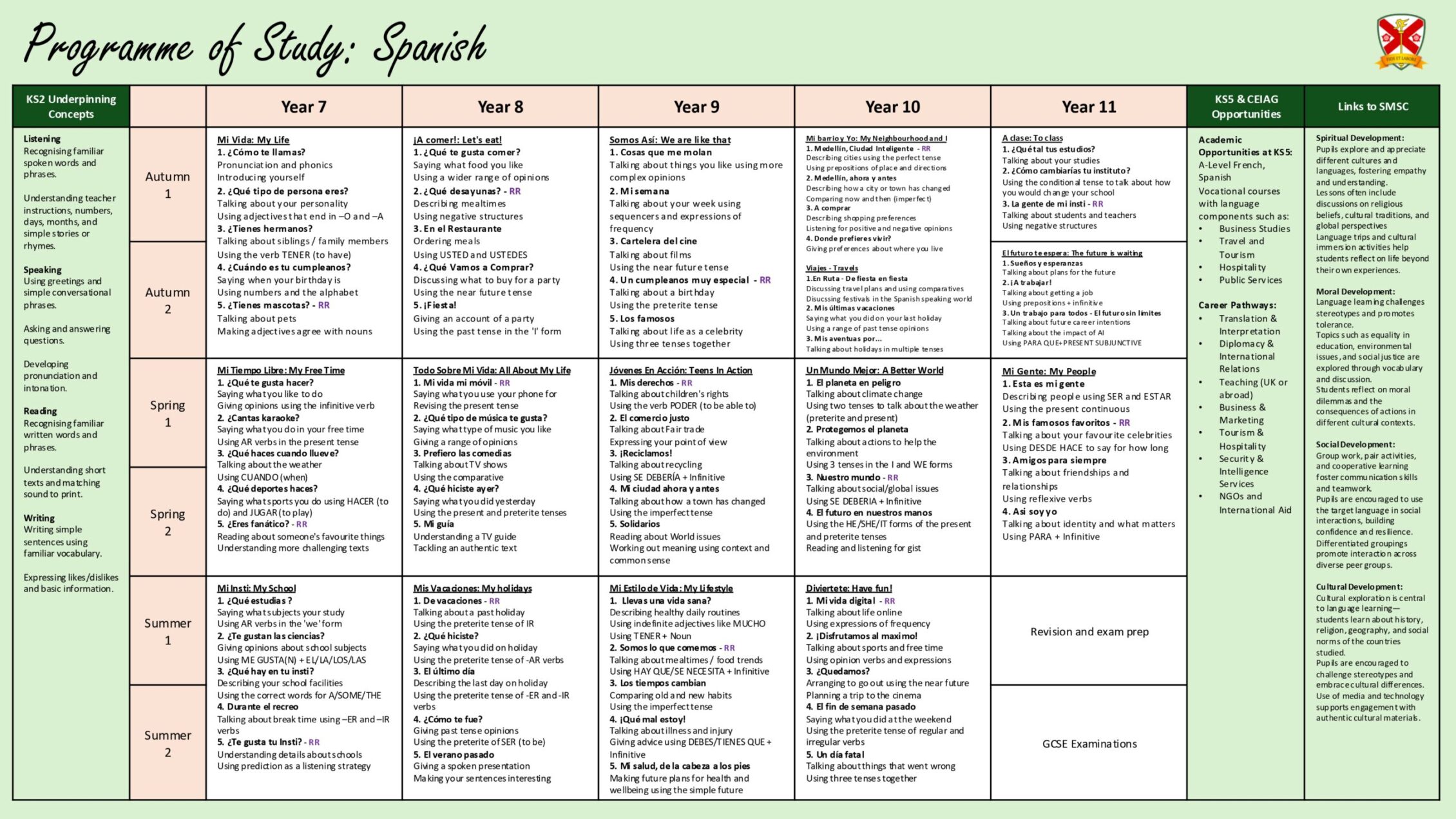 Spanish PoS FOR WEBSITE Page 0001